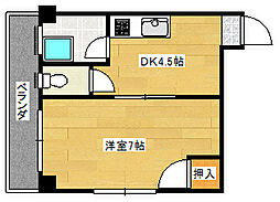 本町ビル 3階1DKの間取り