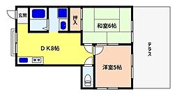 阪急神戸本線 御影駅 バス8分 神大付属小前下車 徒歩3分