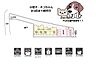 その他：「物件名：メゾン-８ 」、現地待ち合わせのご案内でも大丈夫です。