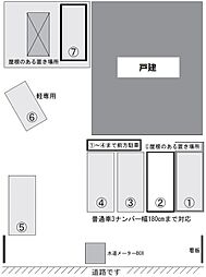 加藤駐車場