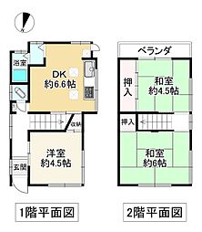 阪急箕面線 箕面駅 徒歩20分