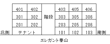 エレガント春山 301｜福井県福井市春山1丁目7-12(賃貸マンション1K・3階・26.40㎡)の写真 その4