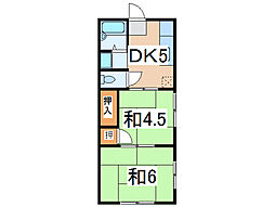 内房線 長浦駅 徒歩9分