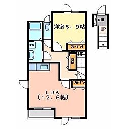 コンフォルト湯の川 2階/202