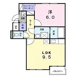 七重浜駅 4.0万円