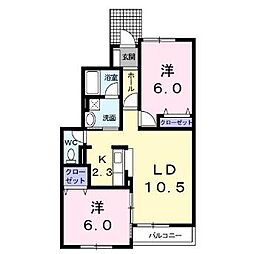 七重浜駅 5.2万円