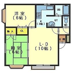 サンビレッジ大倉 2階