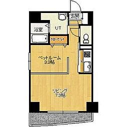 札幌レジデンス植物園 7階