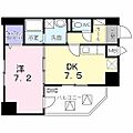 セントラルヒルズ6階8.6万円