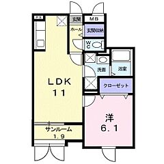 物件の間取り