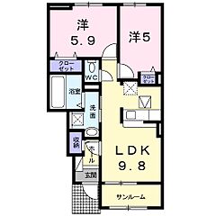 物件の間取り