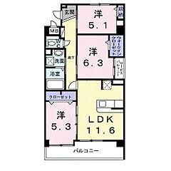 物件の間取り