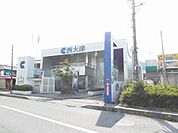 【銀行】京都信用金庫まで140ｍ