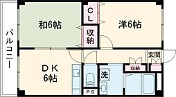 ベルジュ西久万 2DKの間取図画像