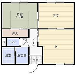 ロフティＫＳ 2階2DKの間取り