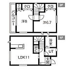 栃木県小山市南乙女1丁目9-1：物件画像／大東建託リーシング株式会社 下館店