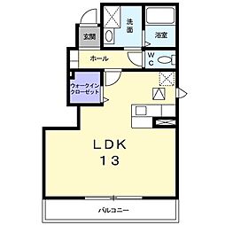 リバーラック ワンルームの間取図画像