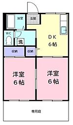 フォーブル吉森 1階2DKの間取り