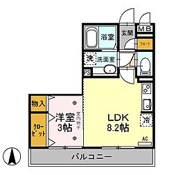 倉賀野駅 5.8万円