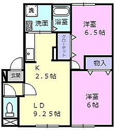 プレミールG館 2LDKの間取図画像