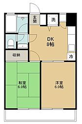 西武池袋線 所沢駅 徒歩8分の賃貸アパート 1階2DKの間取り