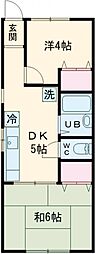 ＲＪフラット 1階2DKの間取り