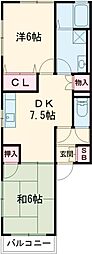 ハイツ・グローブ 2階2DKの間取り