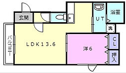 沼ノ端駅 5.5万円