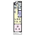 ワフナツ3階7.0万円