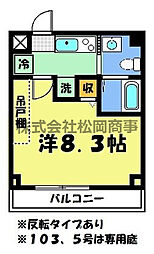 サントス北野 1階1Kの間取り