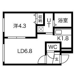 学園前駅 5.1万円