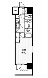 八王子駅 8.3万円