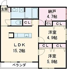 物件の間取り