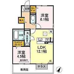 物件の間取り