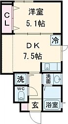 フィラーレ富の原Ｄ 101 1階1DKの間取り
