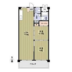 等々力駅 14.0万円