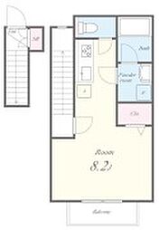 阪急宝塚本線 蛍池駅 徒歩10分の賃貸アパート 2階ワンルームの間取り