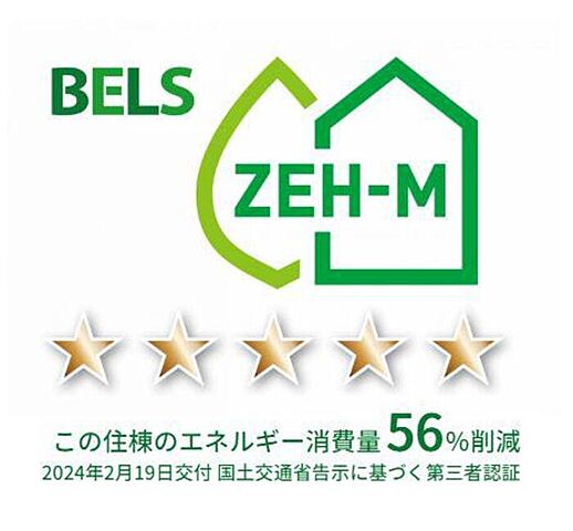 省エネ性能ラベル