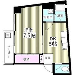 名鉄岐阜駅 3.6万円