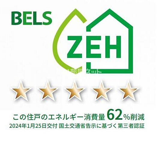 省エネ性能ラベル