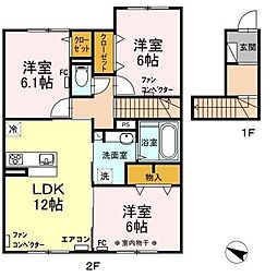 沼ノ端駅 8.5万円