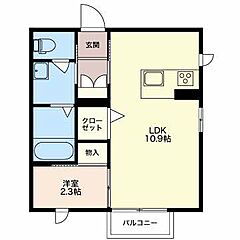 物件の間取り