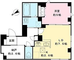 千駄ケ谷駅 18.9万円