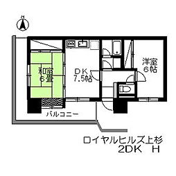 ロイヤルヒルズ上杉 4階2DKの間取り
