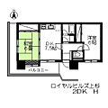 ロイヤルヒルズ上杉4階7.8万円