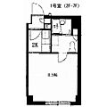 アルファアパルキクスイ7階3.6万円