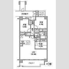 物件の間取り