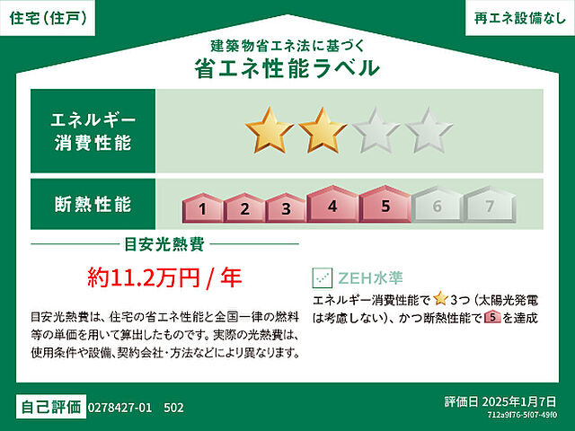 省エネ性能ラベル
