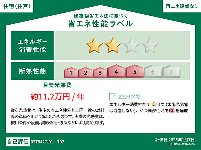 省エネ性能ラベル