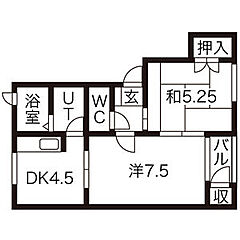 物件の間取り